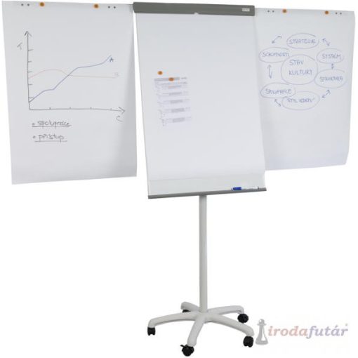 SPOKO S0716 Flipchart és Whiteboard tábla