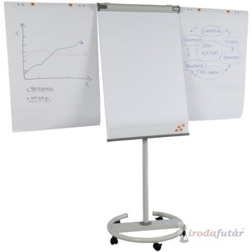 SPOKO S0717  Flipchart és Whiteboard tábla